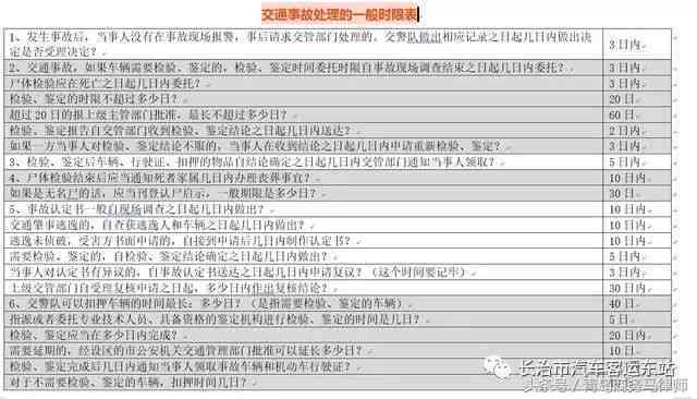 全面指南：工伤认定结果及进度查询途径详解
