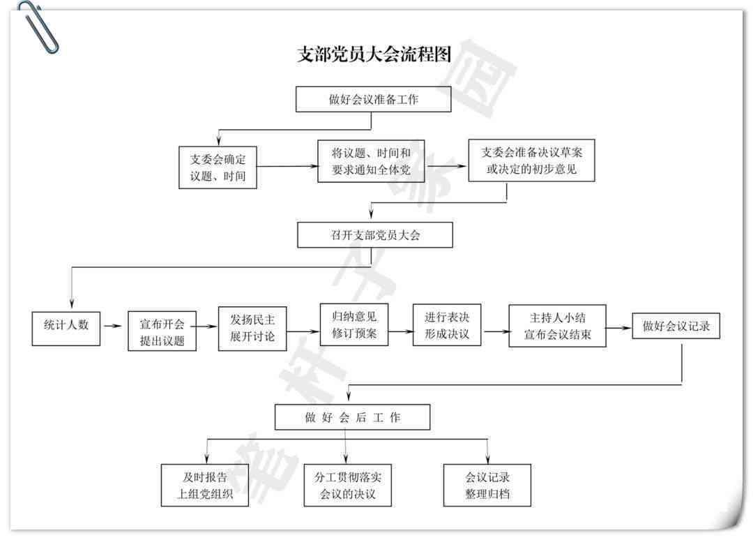 工伤认定与赔偿全攻略：规定、流程解析及赔偿标准详解
