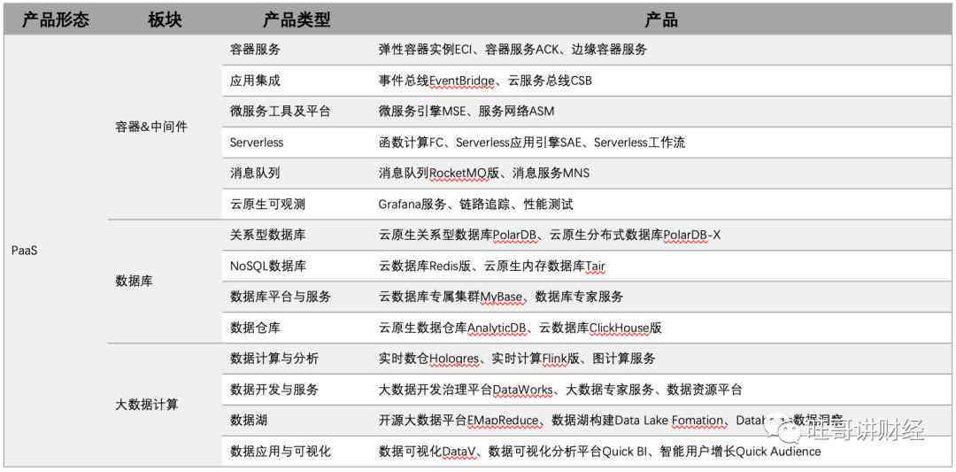 钉钉文档编写指南：从新建文档到高效协作，全方位掌握钉钉文档使用技巧