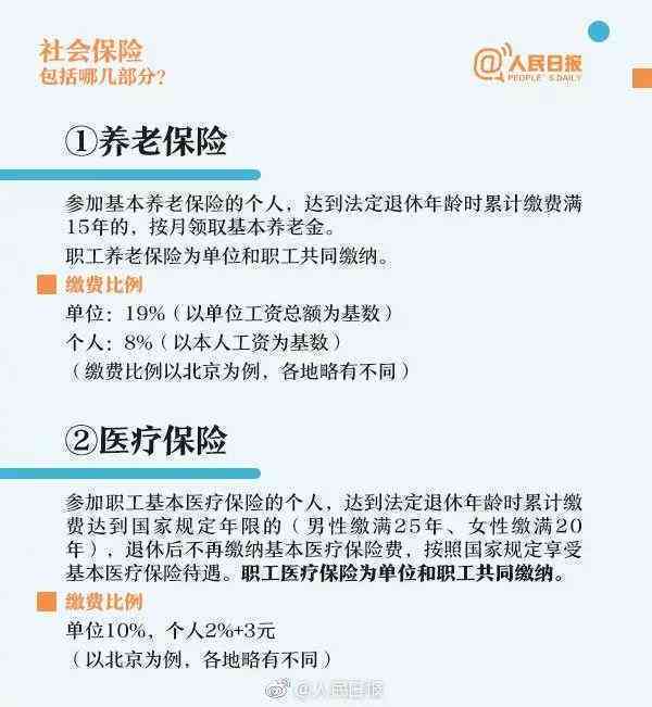 '跨区域就业上海社保工伤认定与处理指南'
