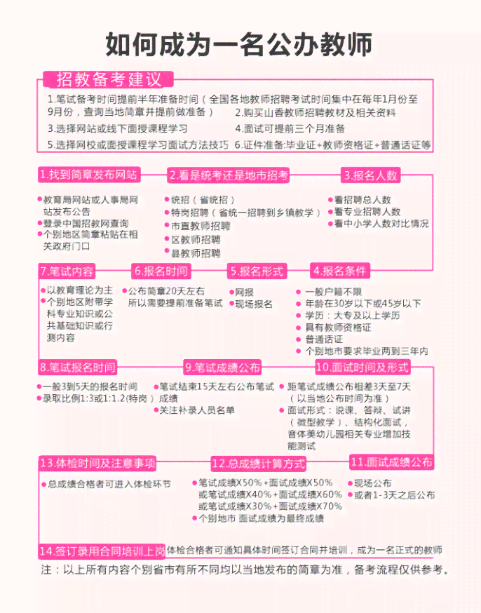 跨地区工伤认定指南：如何在不同地区进行工伤认定及申请流程解析