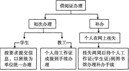 工伤认定与手续办理：两地同时认定工伤的解决方案与操作流程