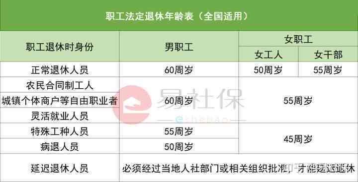 两地工作社保怎么办：办理手续、退休及计算方法详解
