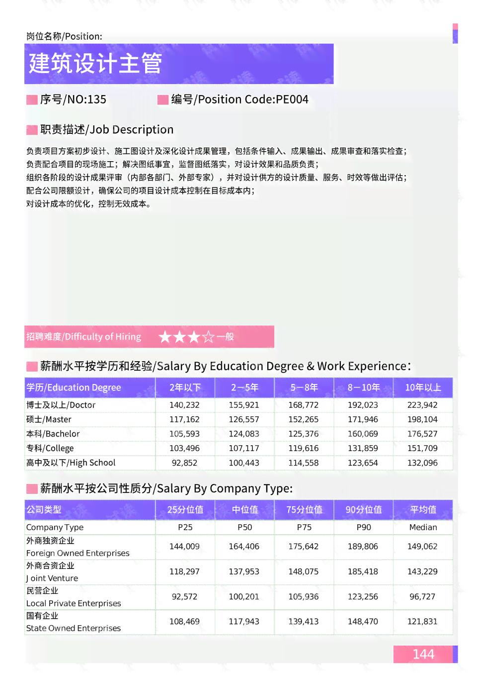 ai书法创作什么水平好一点：探讨AI书法创作的理想水平与提升建议
