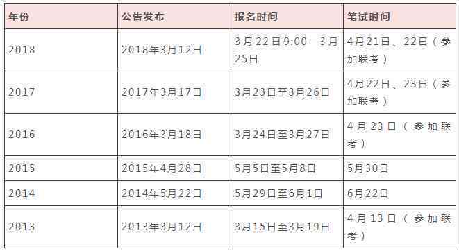 工伤认定申请指南：详细解析申请地点、流程与所需材料