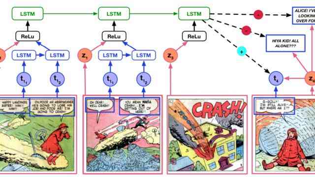 AI绘画新领域：探索人工智能在创作哪些艺术风格与主题上最为擅长