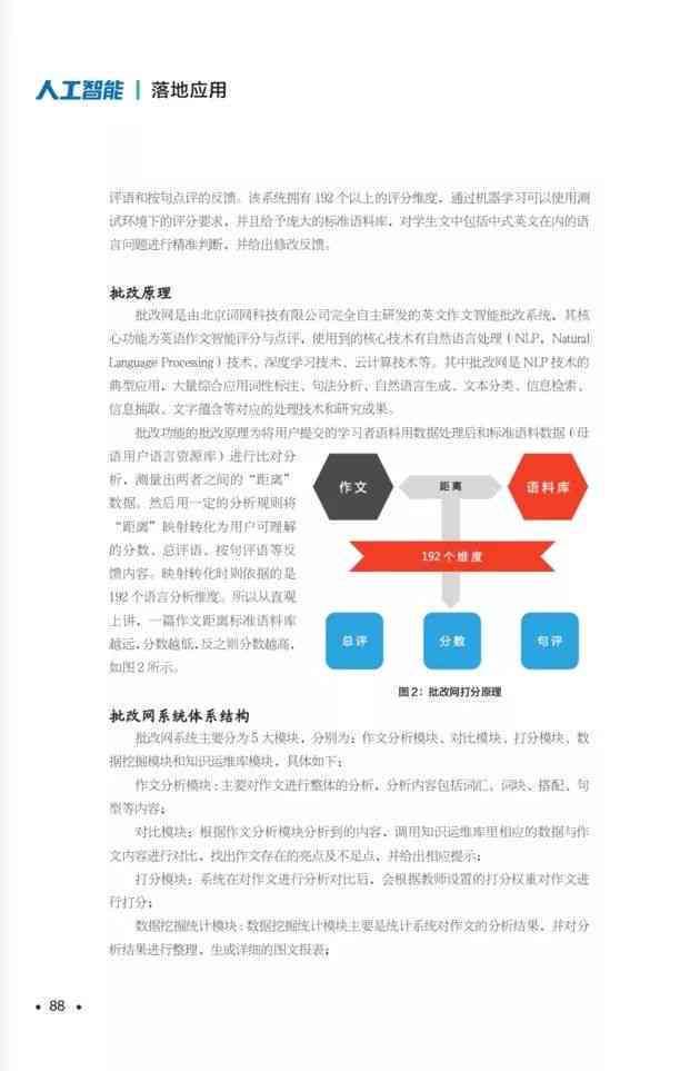 AI写作实践综合报告：深入心得体会与全方位问题解析