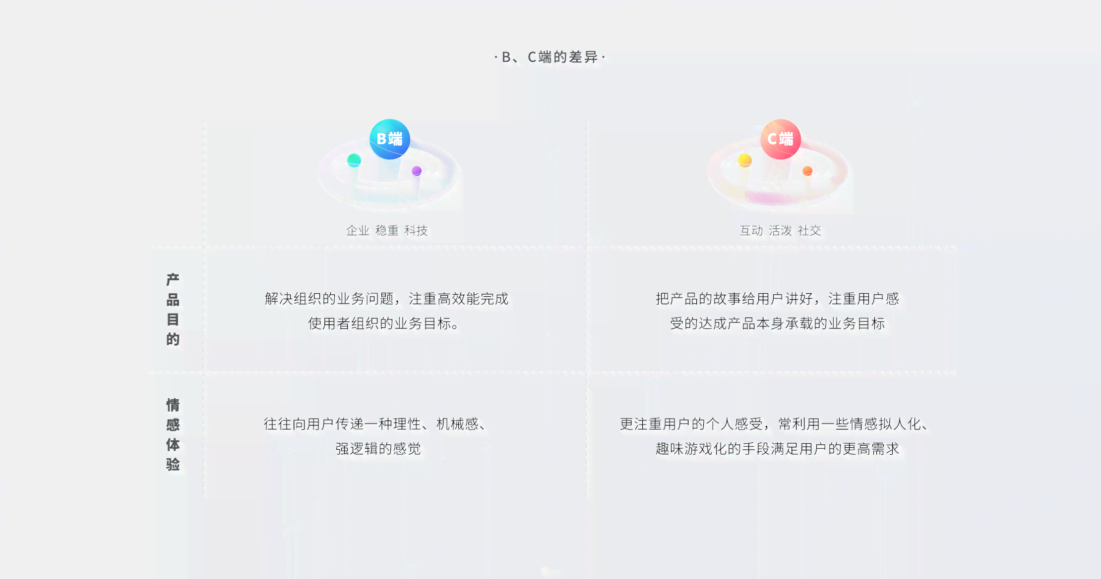 全新AI产品震撼发布：全方位解答用户关注热点与疑问