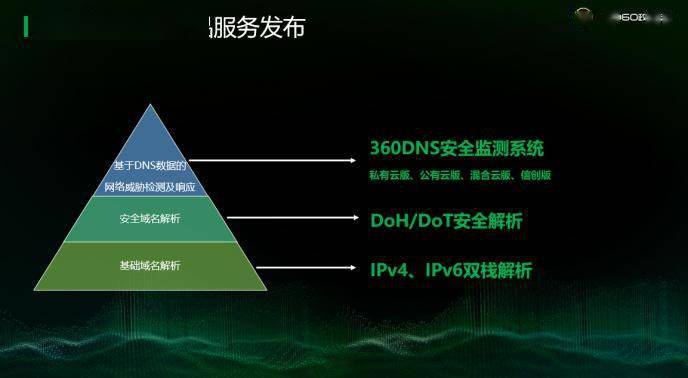 全新AI产品震撼发布：全方位解答用户关注热点与疑问