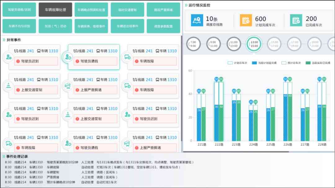 AI智能辅助系统：类型、使用方法与功能用途详解