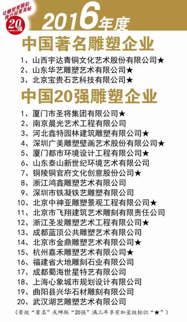 赞誉越文案：全面解析写作技巧与创意策略，解答用户常见疑问