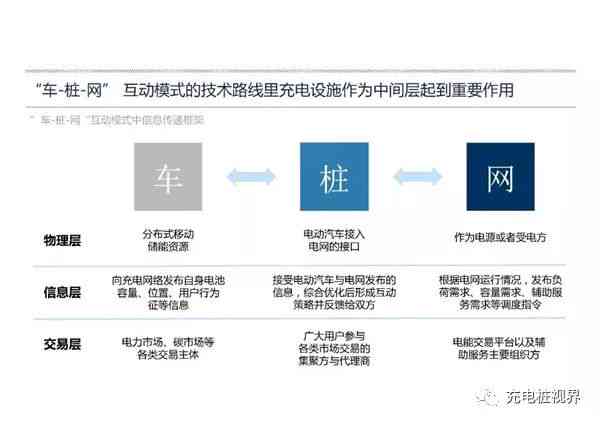 AI创作内容版权归属探讨：创作者、平台与法律视角分析