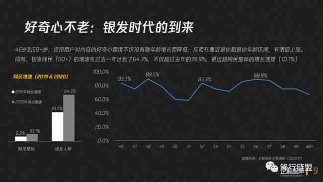 AI创作内容版权归属探讨：创作者、平台与法律视角分析