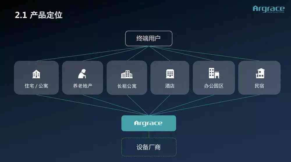 AI智能创作软件真实效果评测：功能、可靠性及适用场景解析