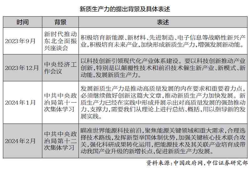 企业员工肝损伤工伤等级认定标准与流程