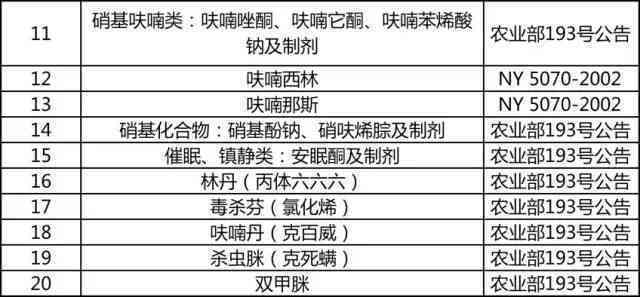 工作中出现肝损伤：工伤认定的流程、条件和潜在法律后果详解
