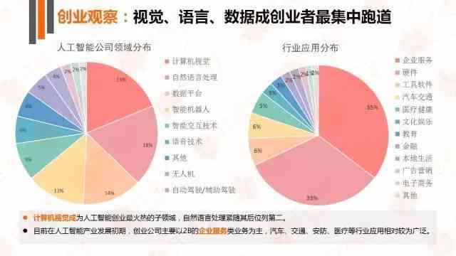万方ai降重建议报告怎么看：结果分析与解读