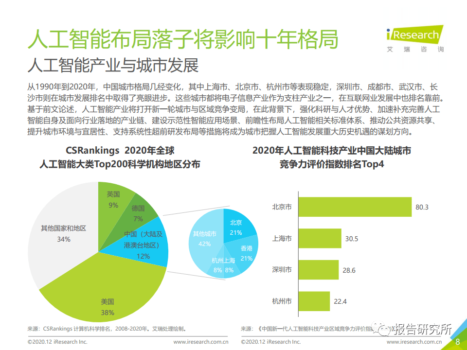 人工智能综合实验报告：涵技术原理、应用案例与未来发展分析