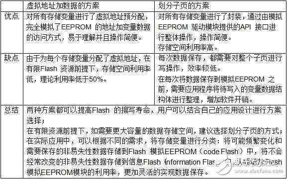 在十分就可以认定工伤了：快速鉴定流程简化，提高工伤认定效率