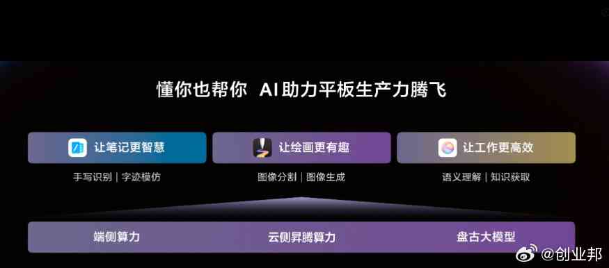 华为平板AI智能造字功能：探索高效输入新体验与无限创作可能