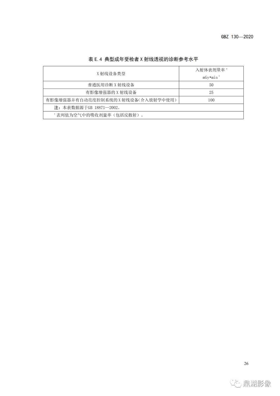 全面版放射科报告单模板：涵各类检查项目与诊断标准指南
