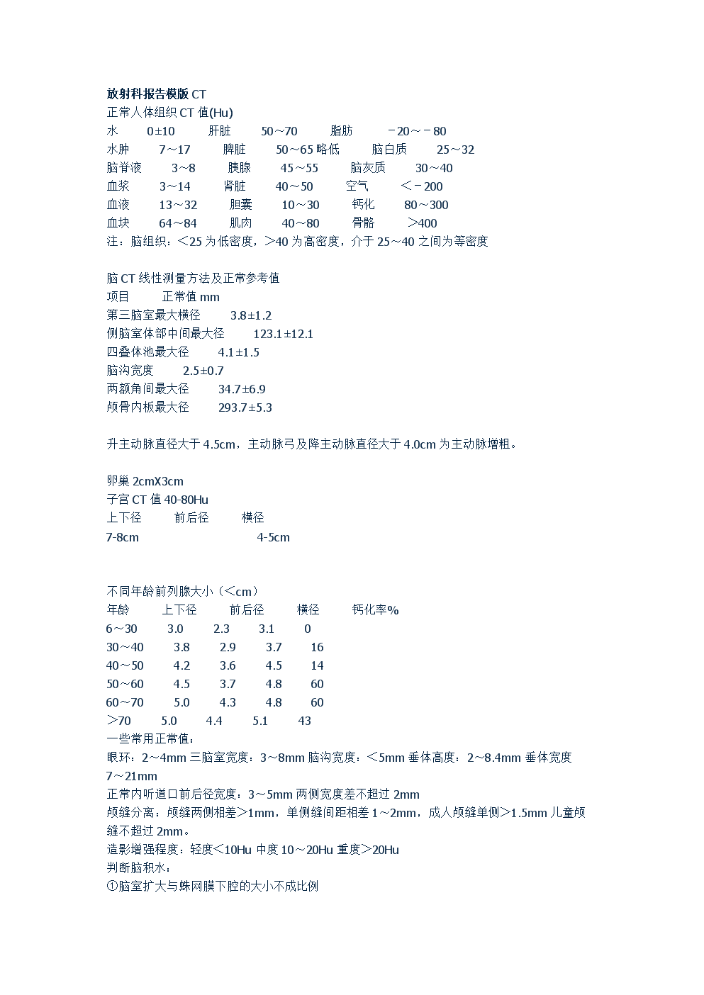 全面版放射科报告单模板：涵各类检查项目与诊断标准指南