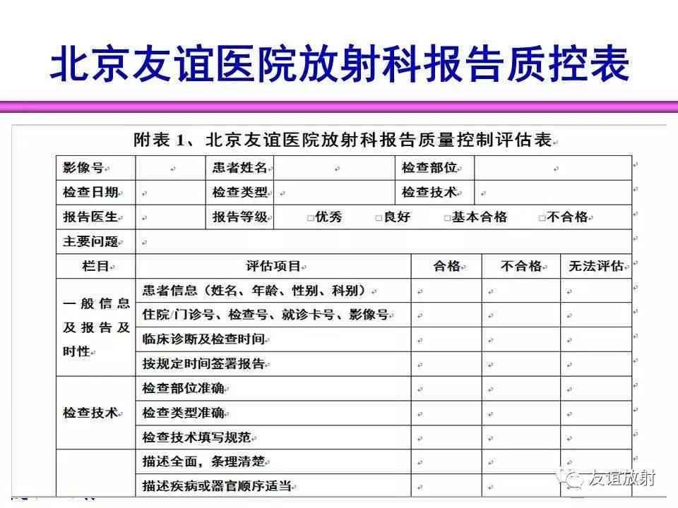 全面版放射科报告单模板：涵各类检查项目与诊断标准指南