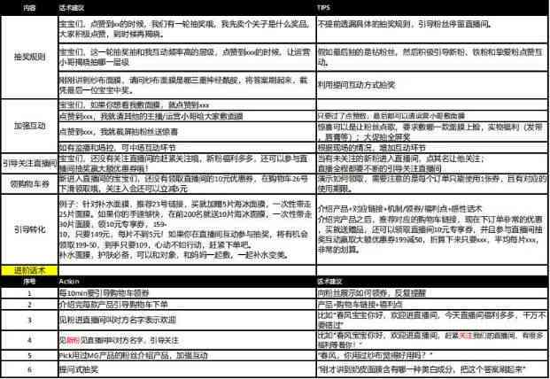 '校园直播互动脚本：打造精彩在线教育体验'
