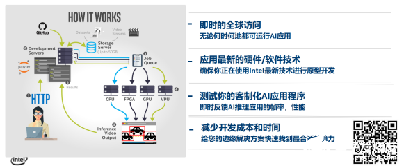 用AI写传片文案的软件推荐及方法汇总