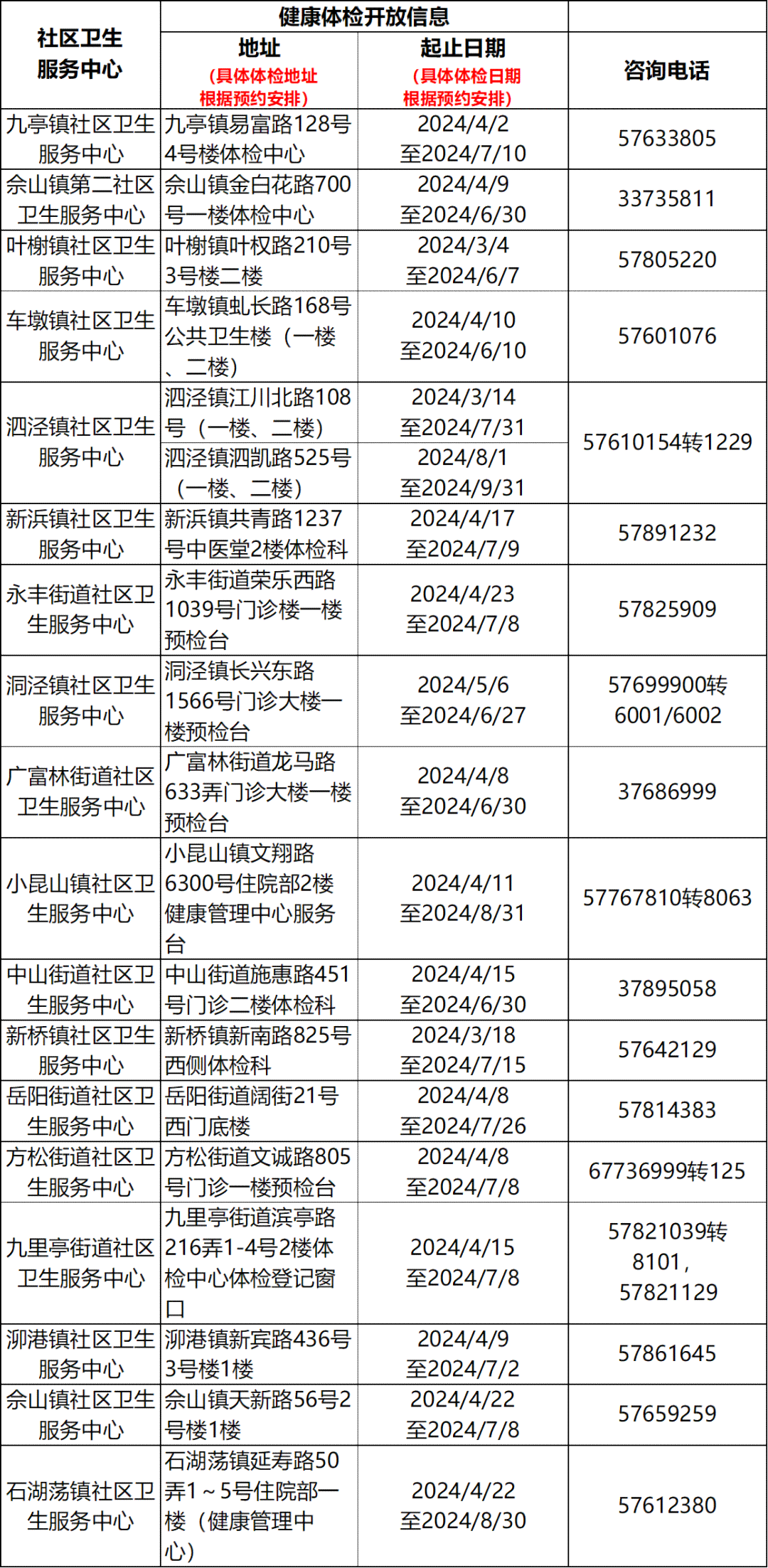 南通工伤认定查询电话：官方热线与在线服务指南