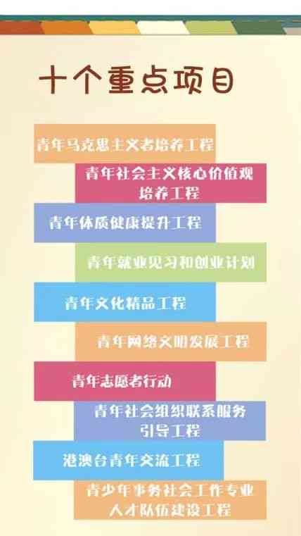 留学生作业辅导兼职服务：在线学术支持与作业帮助全面解决方案