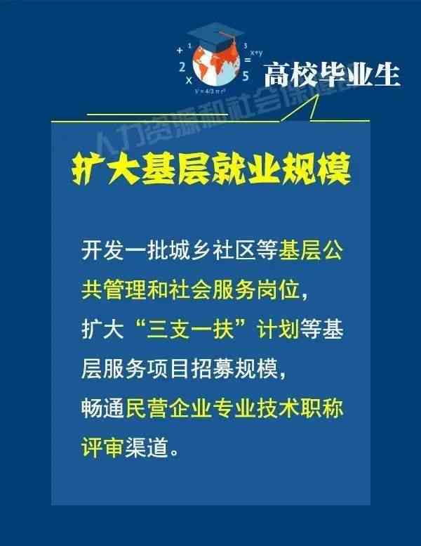 留学生作业辅导兼职服务：在线学术支持与作业帮助全面解决方案