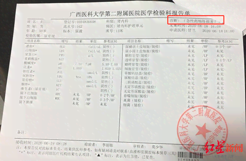 在厂区受伤厂方应该承担医药费吗合法吗？厂方是否应承担医药费用？