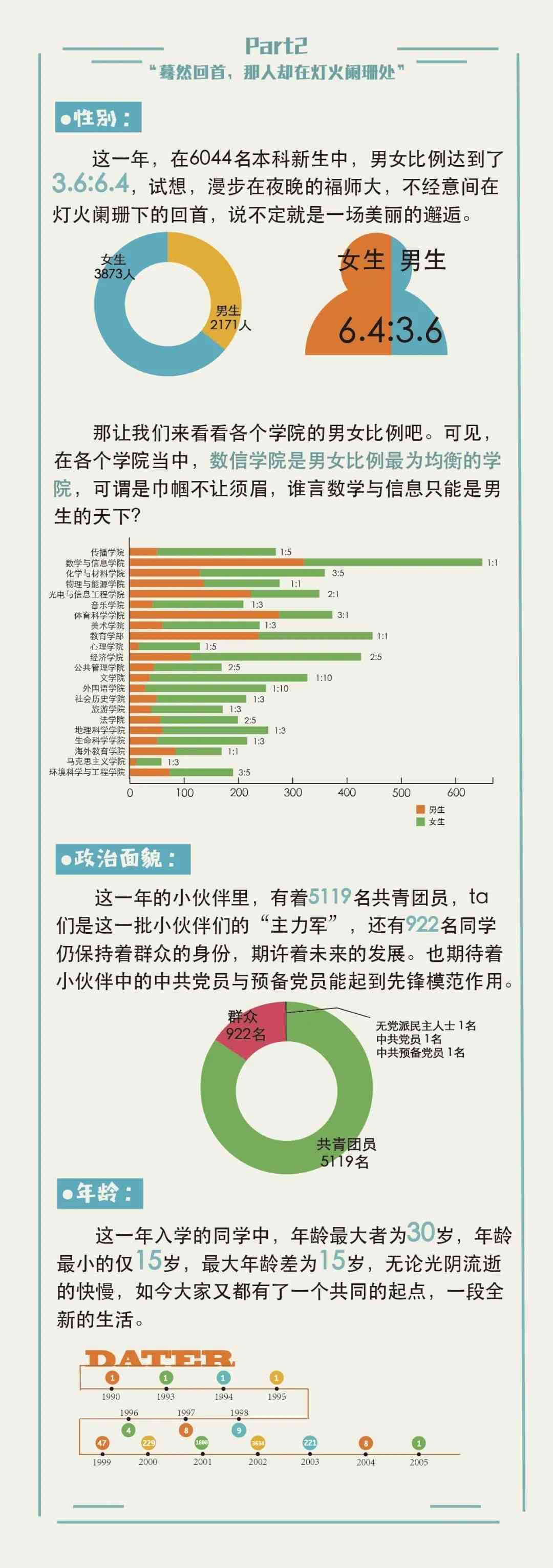 探索英语领域：热门报告话题与关键策略解析