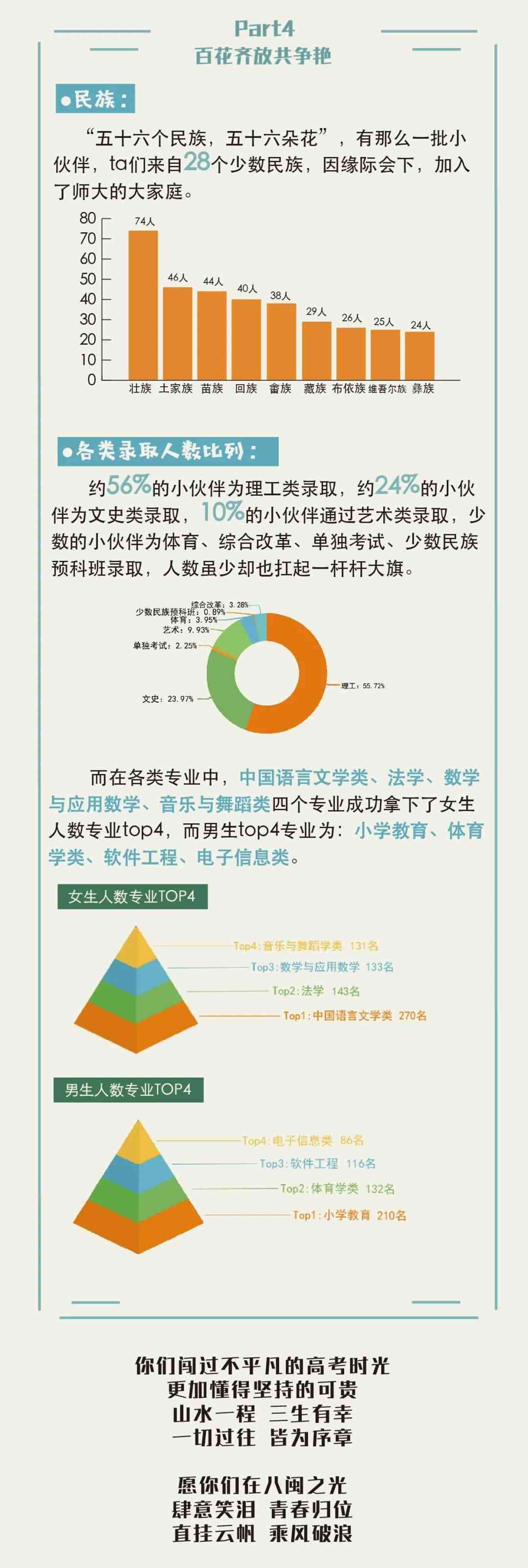 探索英语领域：热门报告话题与关键策略解析