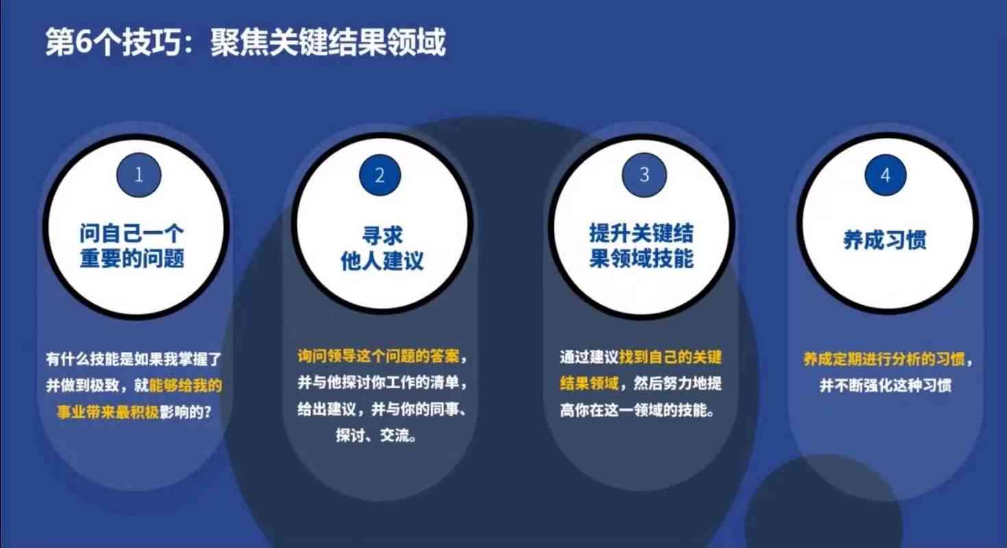 探索英语领域：热门报告话题与关键策略解析