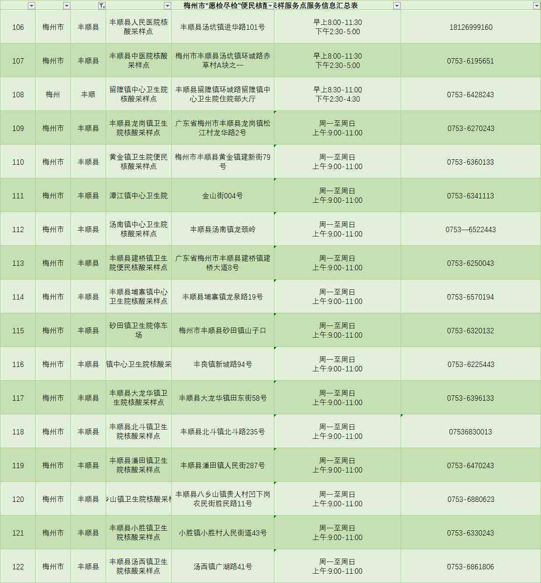 英文报告作文及中文对照翻译指南