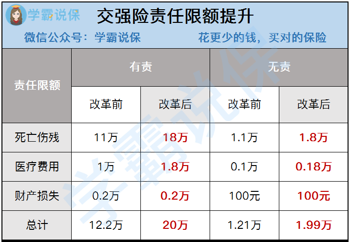 在厂内受伤算工伤吗：如何赔偿及具体赔偿金额计算