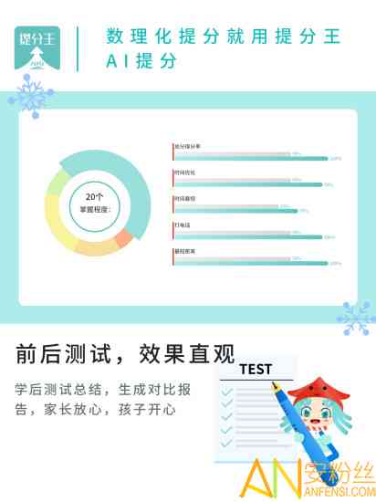 全面解析：文案创作者必备的AI软件版本选择指南，高效提升创作能力