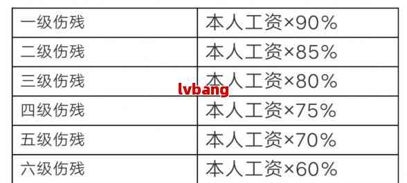在启东去哪里认定工伤及工伤鉴定程序、联系方式一览