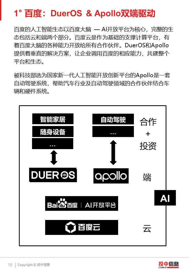 最新英语AI写作实力排行榜：全面揭晓顶尖智能写作工具