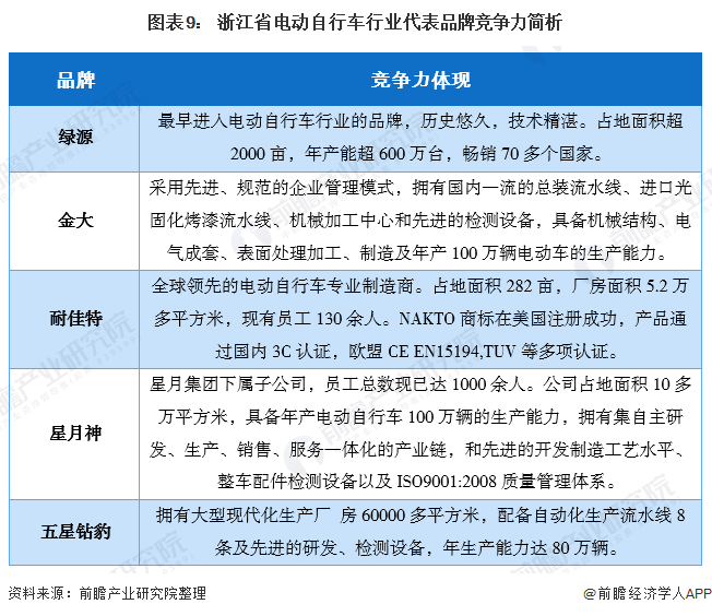 AI写作软件市场现状分析：普及程度、使用趋势及潜在影响探讨