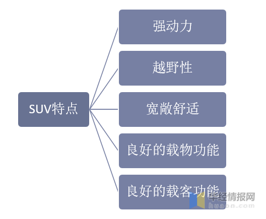 AI写作软件市场现状分析：普及程度、使用趋势及潜在影响探讨
