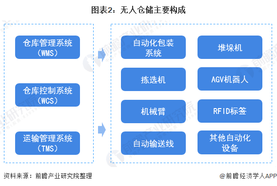 AI写作软件市场现状分析：普及程度、使用趋势及潜在影响探讨