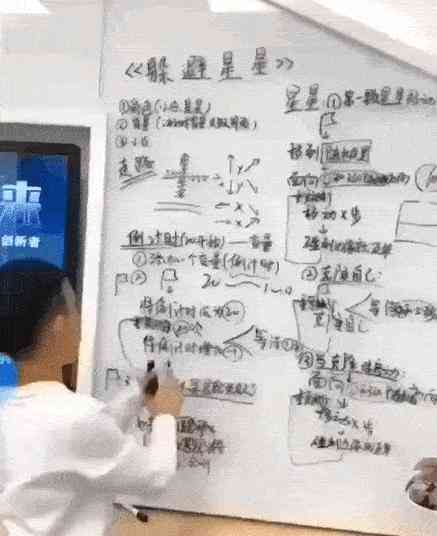 ai写作什么意思：深入探讨其原理、算法及利弊分析