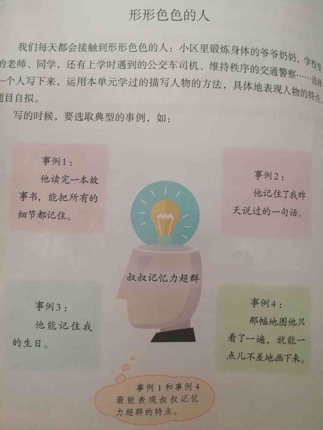 ai写作什么意思：深入探讨其原理、算法及利弊分析