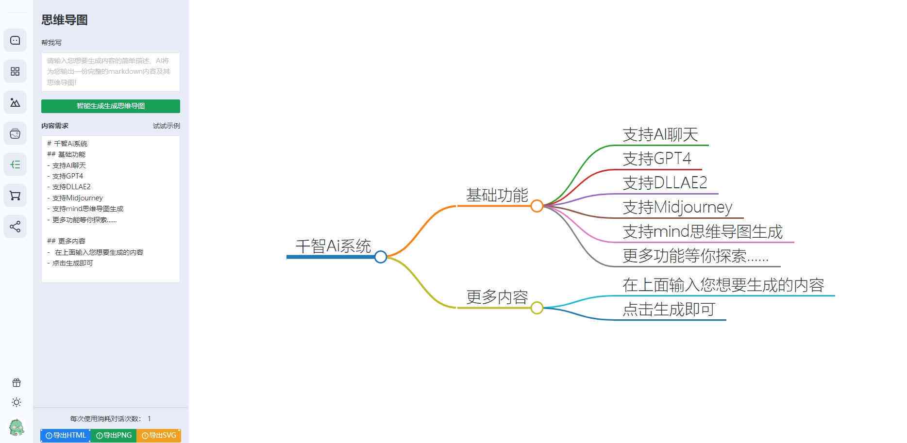 探究AI智能创作服务：订阅模式下的收费详情揭秘