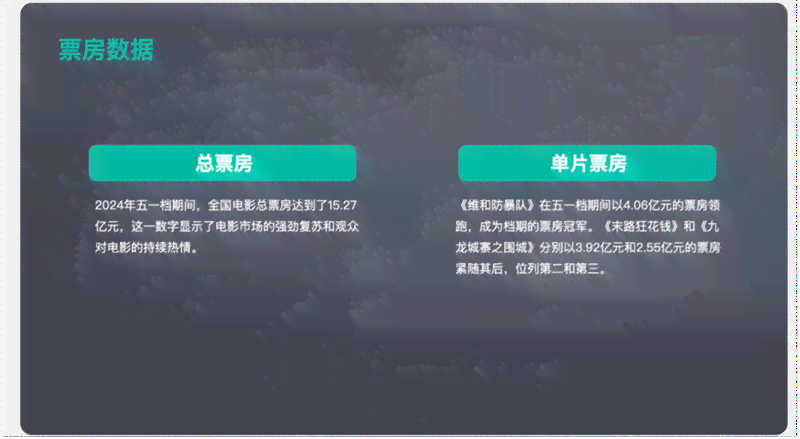 ppt一键制作免费版：手机版、制作教程、百度文库资源及网站汇总