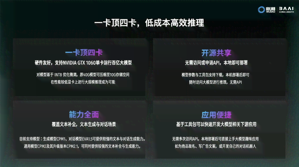 2023年度AI智能写作软件横向评测：哪款工具更胜一筹？