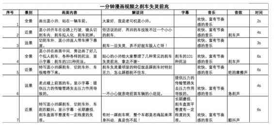 ai2021脚本：、编写、安装、位置及使用教程
